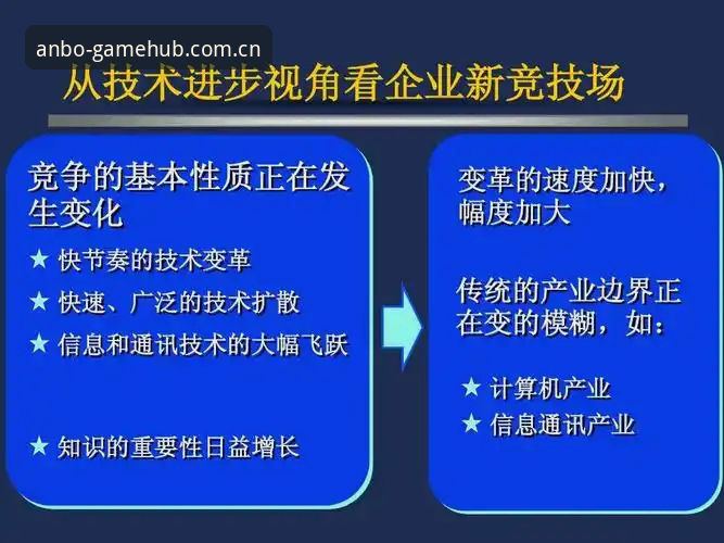 安博体育新版下载深度评测：从技术视角看v3.0.0版本带来的三大变革